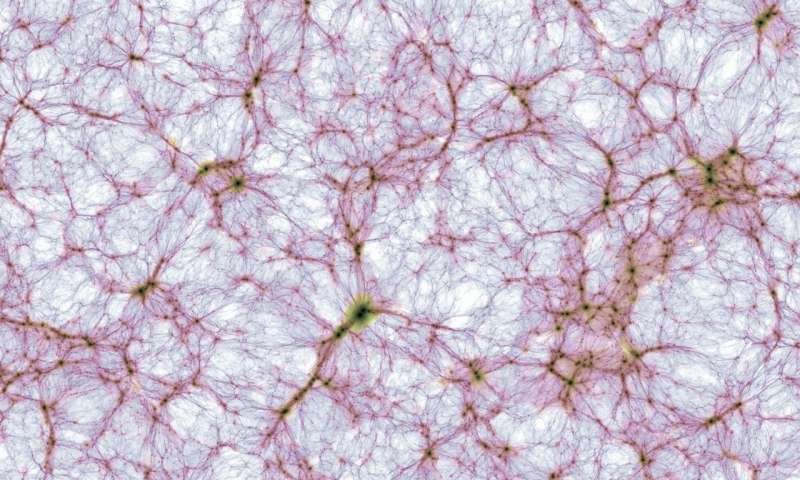 Querschnitt durch die kosmischen großangelegten Strukturen innerhalb der größten Simulation des IllustrisTNG-Projektes.