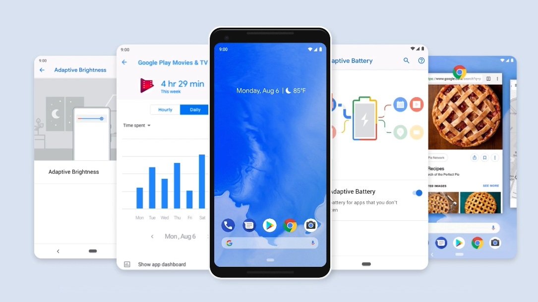 Android 9.0 Pie kommt mit einer Vielzahl an neuen Funktionen und Features.