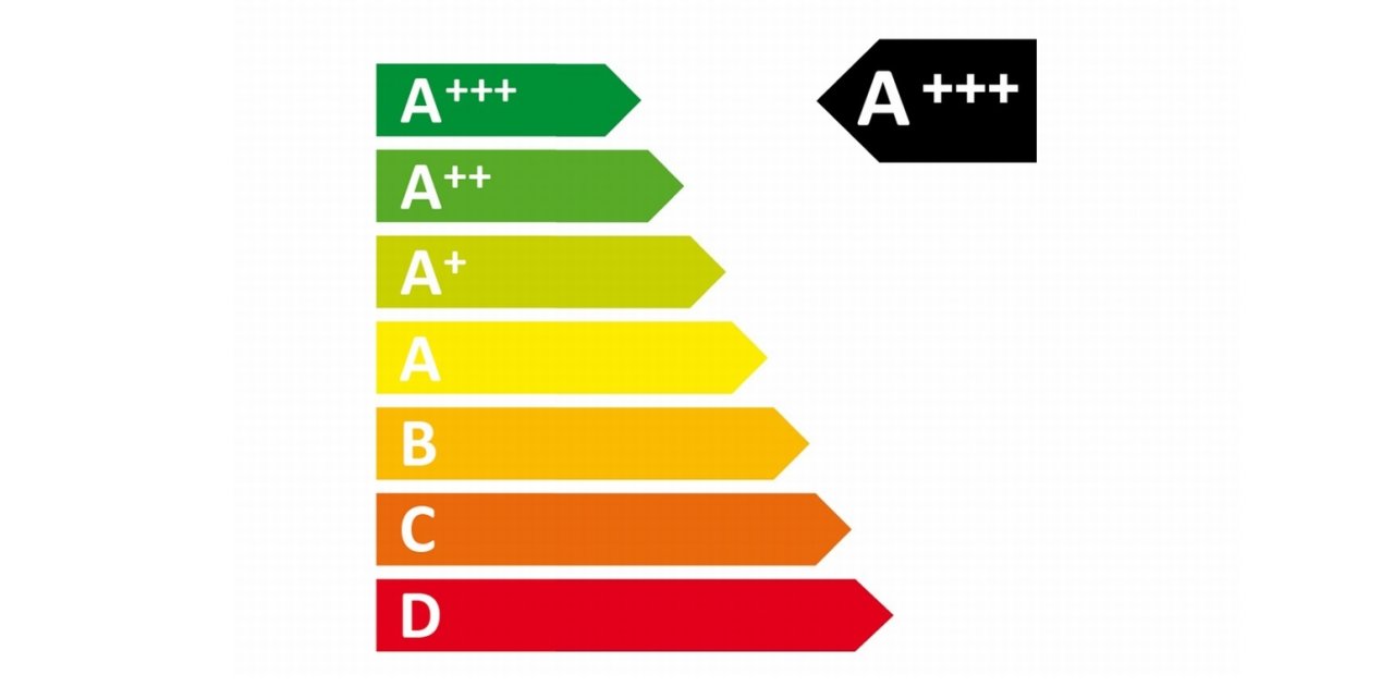 Verschafft euch mit dem Energielabel der EU einen Überblick.