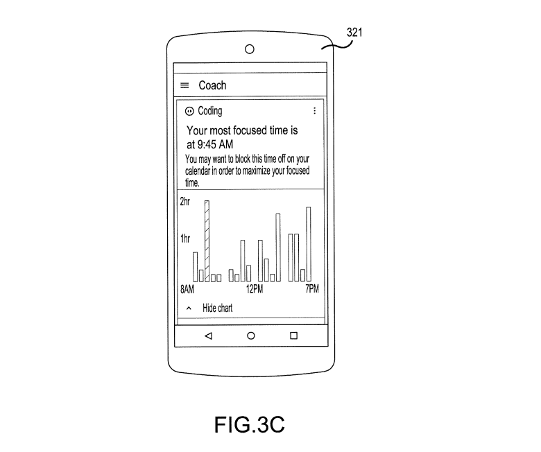 Googles Patent zur Überwachung gibt eher Anweisungen als Ratschläge.