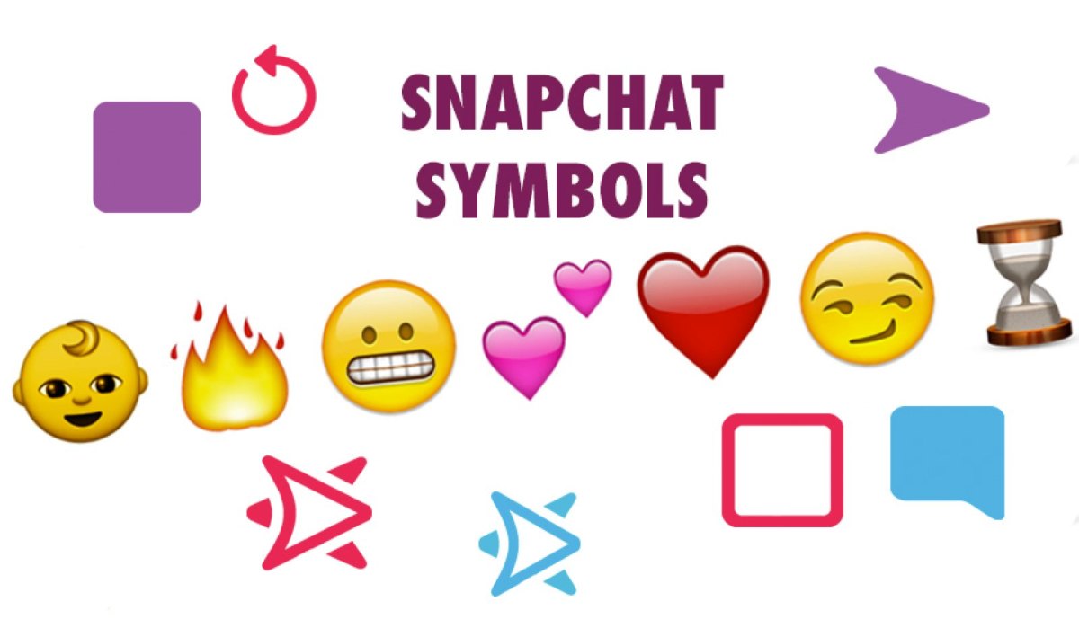 Snapchat ist voller Symbole und Emoticons. futurezone erklärt euch die Bedeutung der kleinen Bilder.