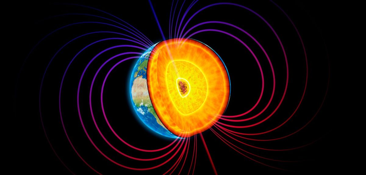 Magnetfeld der Erde